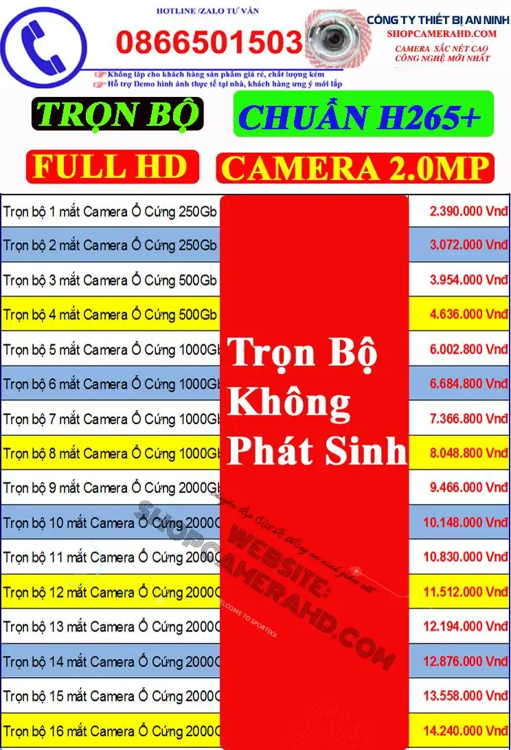 lắp đặt camera quan sát thủ đức