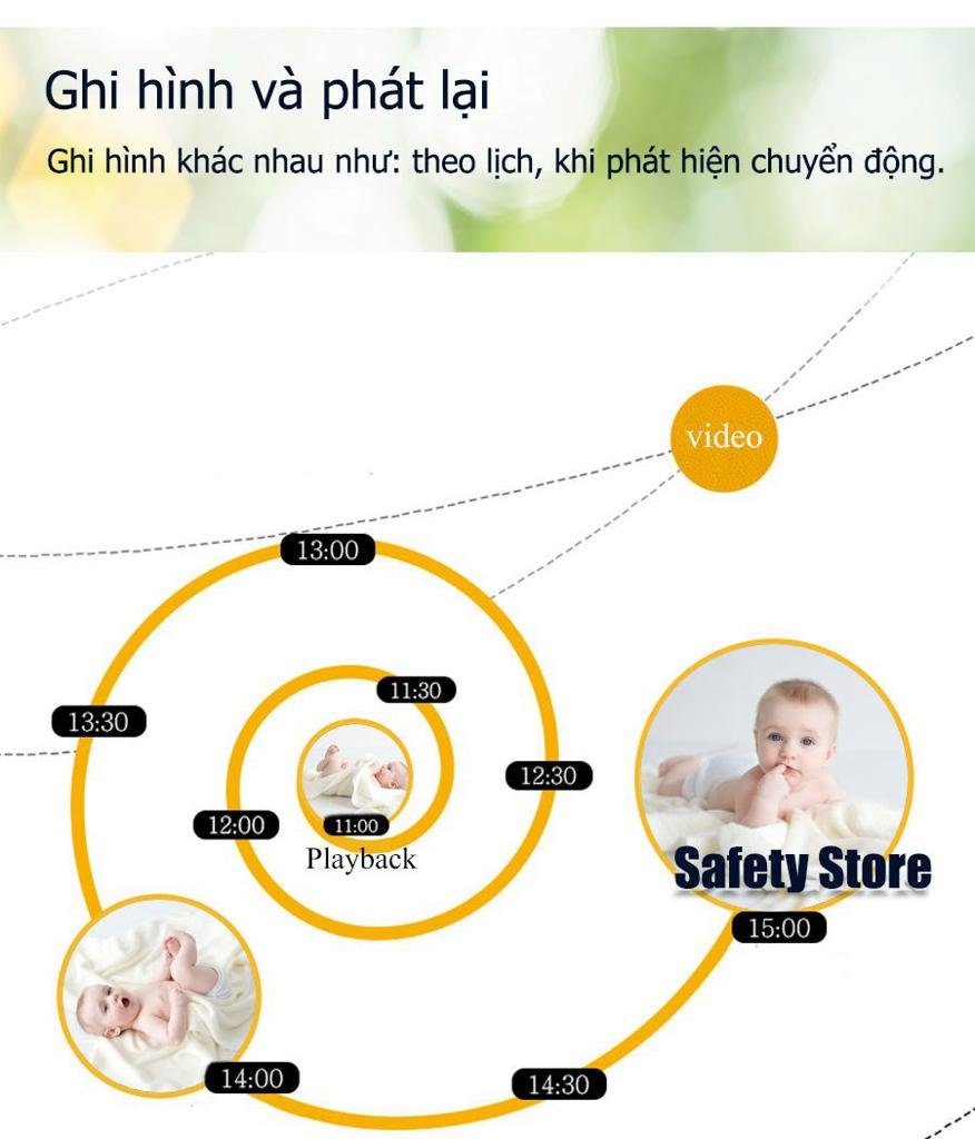 CAMERA  IP Fisheye TOÀN CẢNH PANORAMA 360 ĐỘ - SHOPCAMERAHD.COM- 0866501503