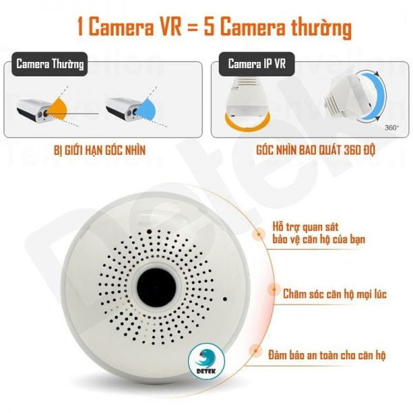 Camera ip Wifi 360 Độ -Bóng Đèn Ngụy Trang Góc Rộng Nhìn Toàn Cảnh