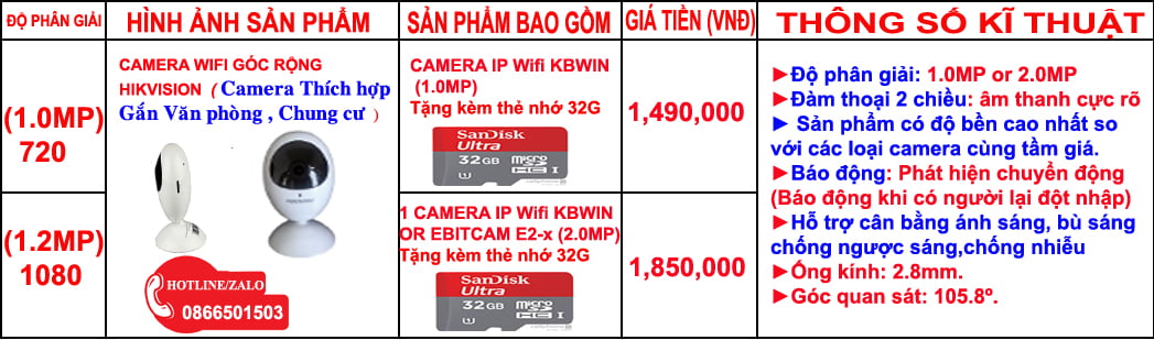 Lắp camera không dây