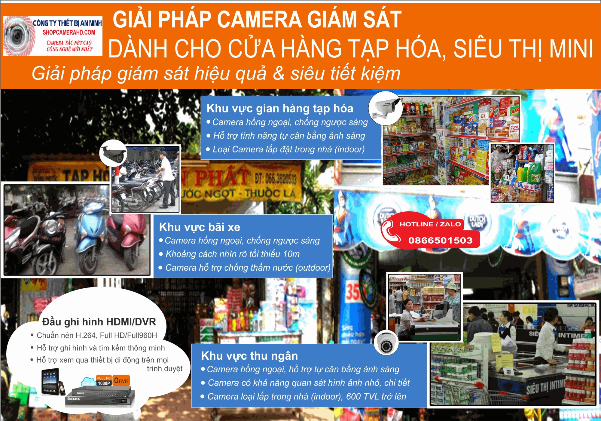 lắp đặt camera trọn bộ 