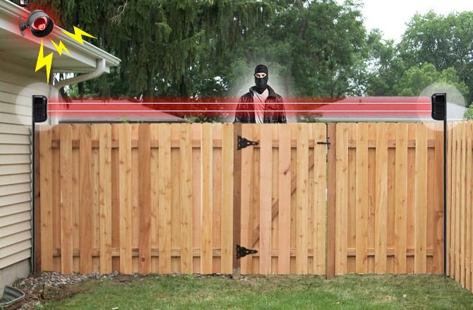 bộ chống trộm; bộ báo trộm; còi cú chống trộm; báo trộm không dây; bộ báo trộm không dây; chuông báo động; báo động chống trộm; còi hú chống trộm;