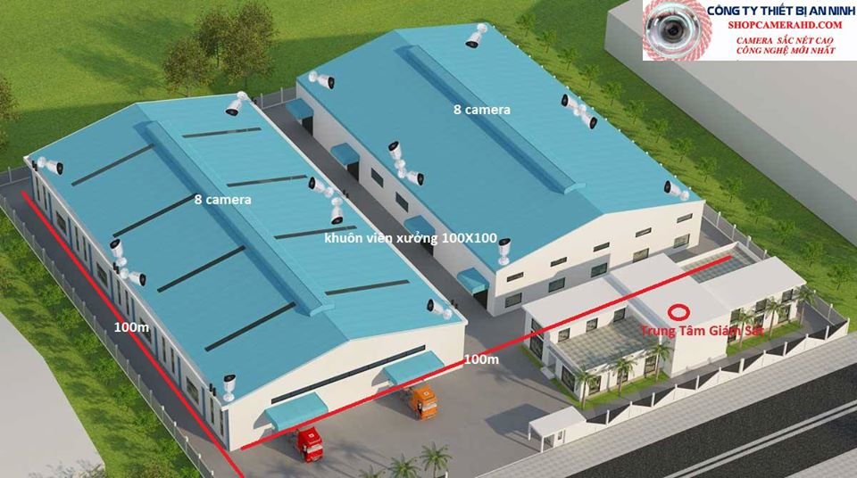 camera nhà xưởng