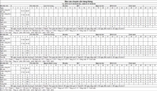 3-huong-dan-su-dung-may-cham-cong-hikvision-59