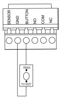 HƯỚNG DẪN CÀI ĐẶT BỘ ACCESS CONTROLLER giá rẻ nhanh chóng SH-K3801/02/04