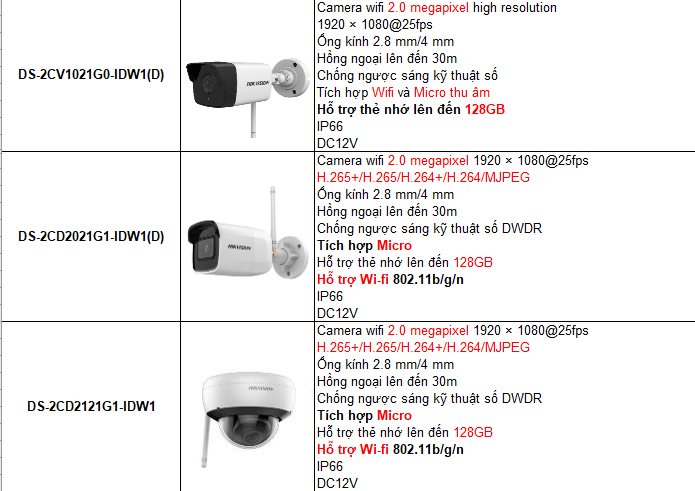 CAMERA HIKVISION chính hãng giá rẻ CÓ GHI ÂM KHÔNG?