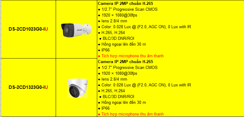 CAMERA HIKVISION chính hãng giá rẻ CÓ GHI ÂM KHÔNG?