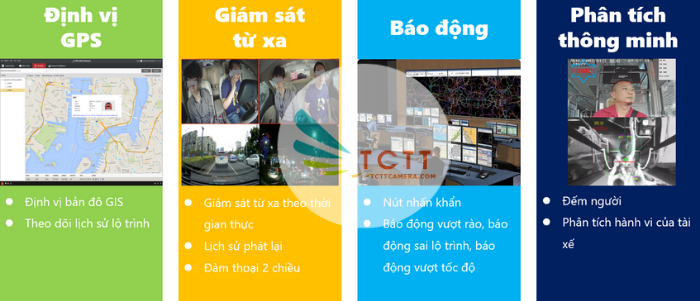 GIẢI PHÁP GIÁM SÁT DI ĐỘNG CHUYÊN DÙNG CHO XE TẢI, XE TAXI, XE BUÝT