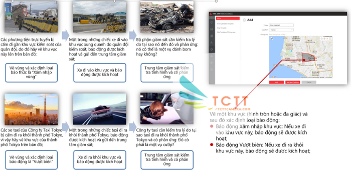 GIẢI PHÁP GIÁM SÁT DI ĐỘNG CHUYÊN DÙNG CHO XE TẢI, XE TAXI, XE BUÝT