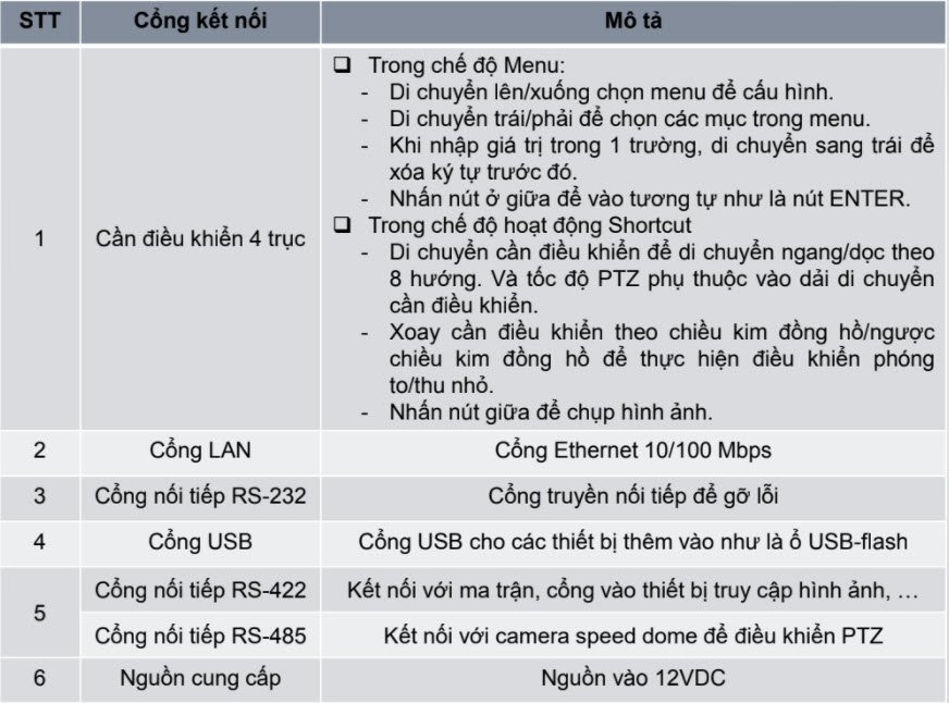 huong-dan-camera-ds-1200ki-1