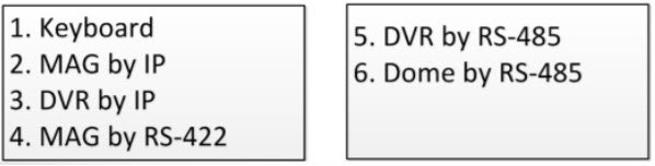 huong-dan-camera-ds-1200ki-14
