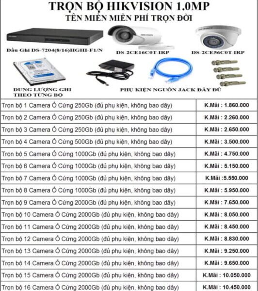 Alternative view of KHUYẾN MÃI CAMERA TRỌN BỘ CAMERA HIKVISION -CAMERA CHÍNH HÃNG