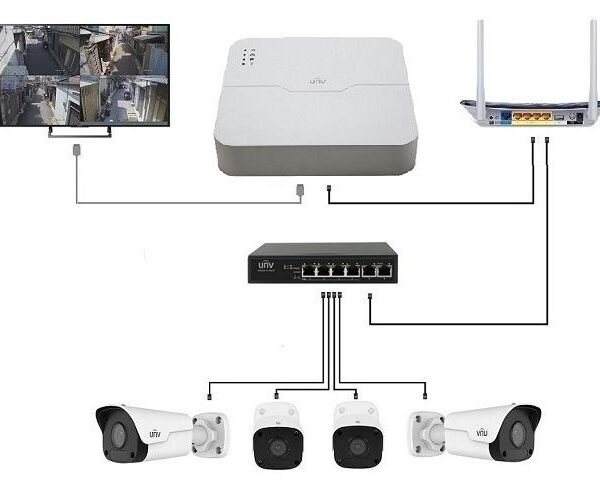 Bo-Kit-Camera-Wifi-khong-day giá rẻ