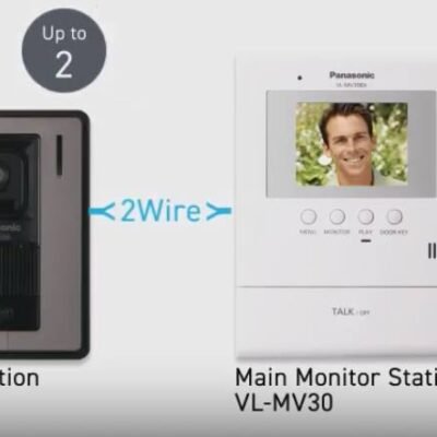 Bộ chuông cửa màn hình màu PANASONIC VL-SV30VN