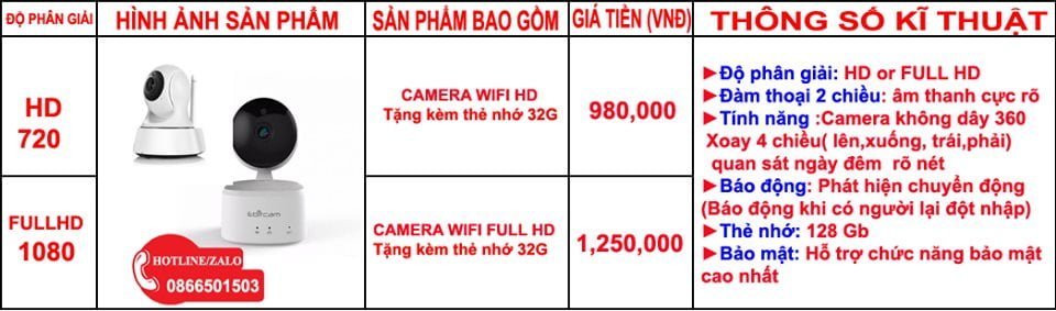 CAMERA WIFI XOAY TRONG NHÀ