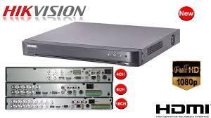 Hikvision HQHI-K1 -shop camera hd