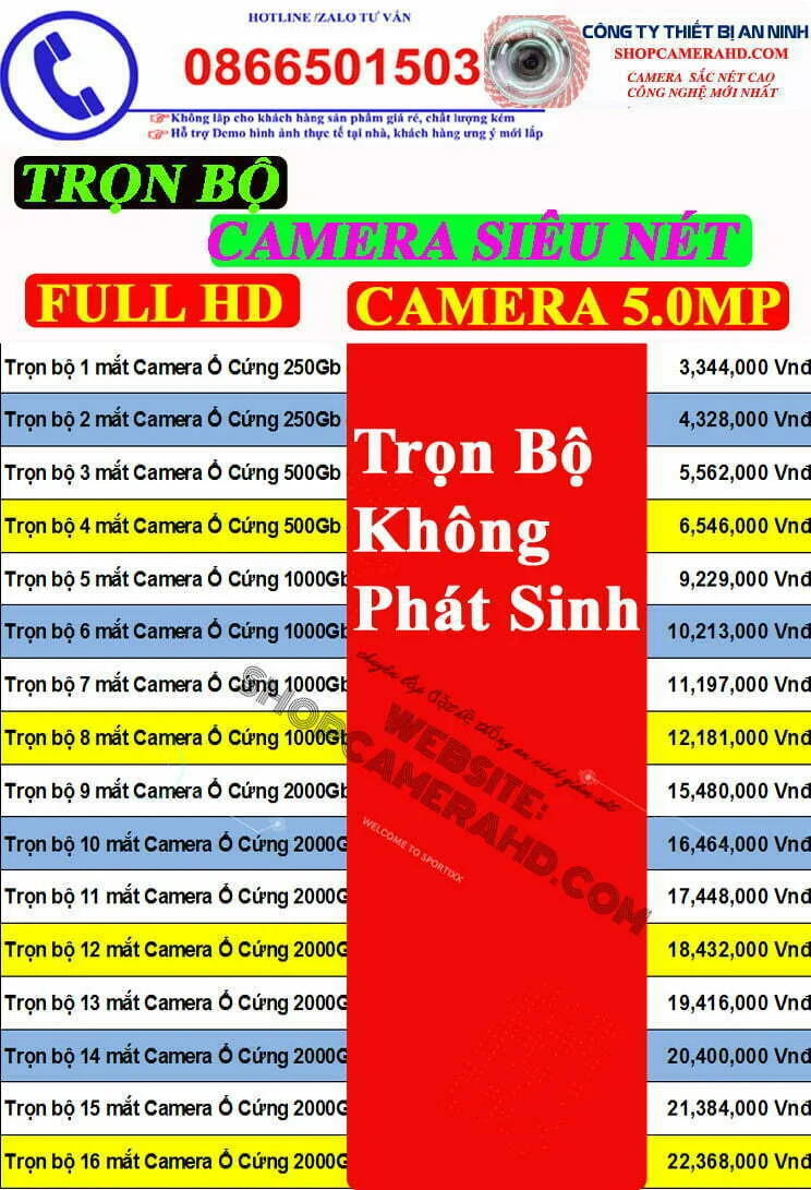lắp đặt camera