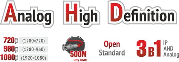 Công nghệ AHD là gì?