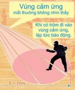 Alternative view of HỒNG NGOẠI KHÔNG DÂY AOLIN PIR-102A