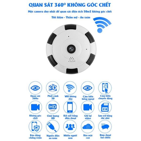 Camera Giám Sát Đa Chiều – Góc nhìn 360 – Kết nối IP Internet