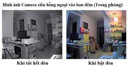 Camera IP là gì? Có nên sử dụng Camera Wifi không dây?