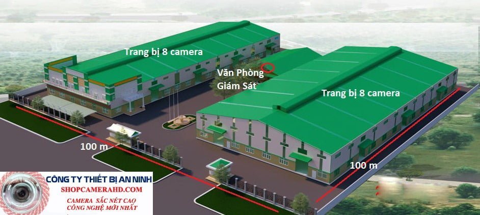 camera nhà xưởng