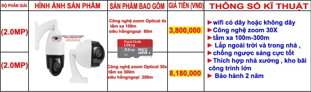 camera ptz 300m copy