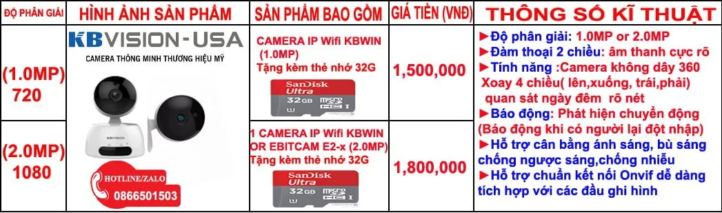 lắp đặt camera wifi