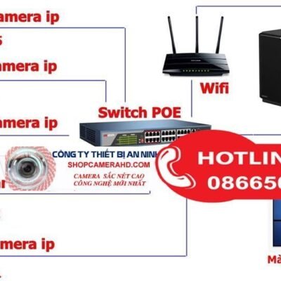 TRỌN BỘ CAMERA IP 2.0MP FULLHD 1080MPX