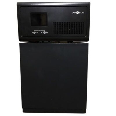 Bộ lưu điện cho 4 camera tích điện 11-12 giờ (1000VA)