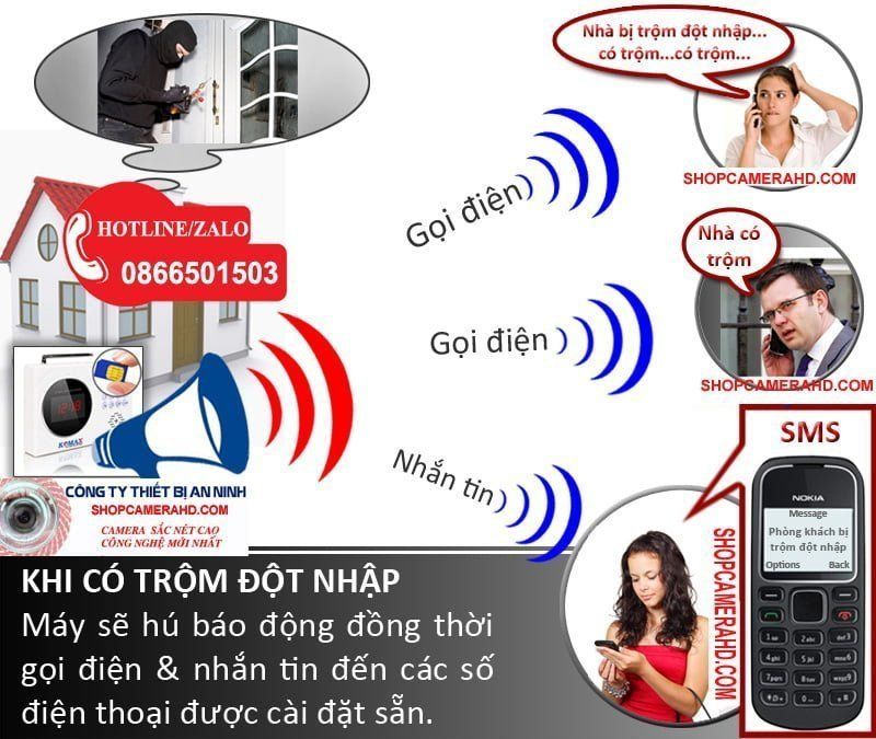 LẮP ĐẶT THIẾT BỊ CHỐNG TRỘM GIA ĐÌNH, an toàn và đảm bảo