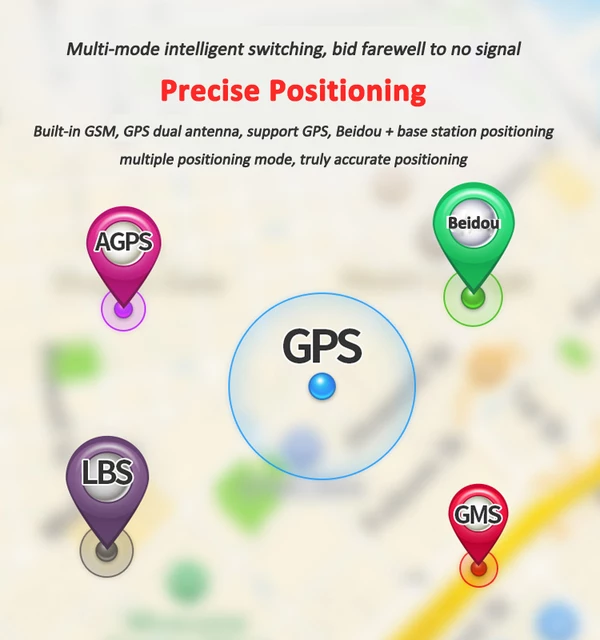 Định Vị Theo Dõi Vị Trí Nghe Lén tẩu sạc ô tô,sim 4 G