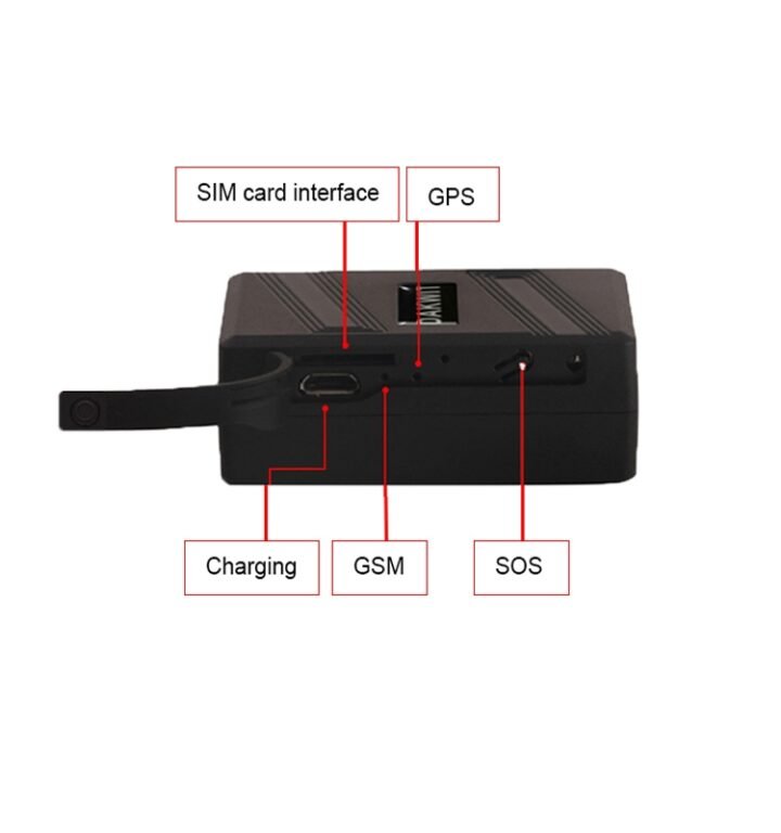 Thiết bị định vị siêu nhỏ gắn vào điện thoại, Chip định vị theo dõi ngoại tình, Thiết bị định vị theo dõi điện thoại, Cách theo dõi điện thoại của vợ, Cách cài đặt định vị theo dõi người khác, Cách theo dõi chồng qua điện thoại, Thiết bị định vị theo dõi chồng, Cách định vị điện thoại chồng,