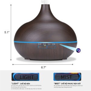 Gia Camera Nguy Trang Den Xong Tinh Dau Bi Mat 1