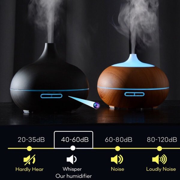 Gia camera mini an ninh Den Xong Tinh Dau bảo mật 3