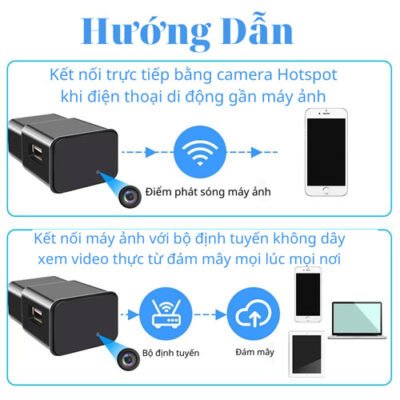 Gia camera mini an ninh Cuc Sac Samsung Khong Day 3