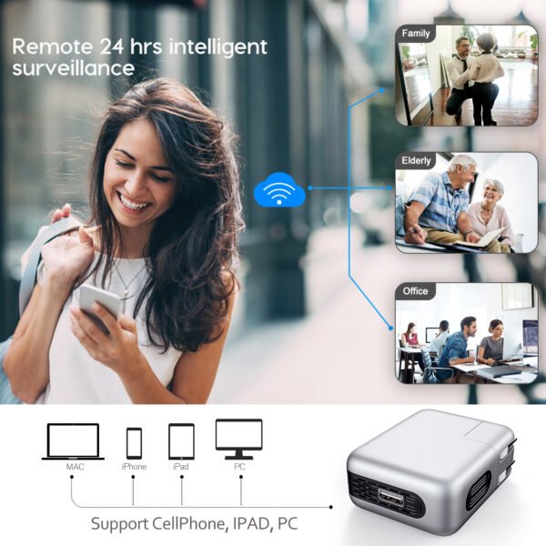 Lap camera mini an ninh Coc Sac Sieu Net Hong Ngoai Goc Rong 166 6