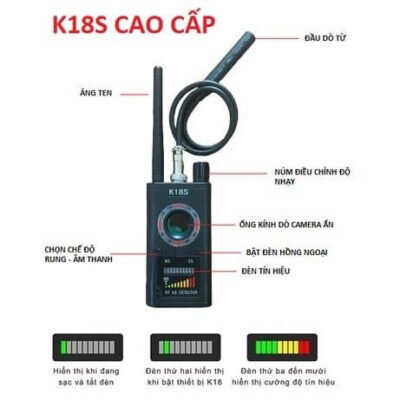 Máy Dò Sóng Phát Hiện Nghe Lén