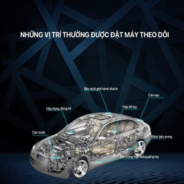 Chống Định vị Giấu kín, theo dõi là những hoạt động sai trái và vi phạm cá nhân của người khác, đồng thời cũng là hành vi vi phạm pháp luật và đạo đức xã hội.