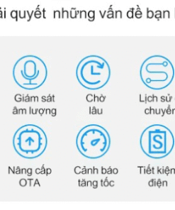 định Vị Siêu Nhỏ Không Dây (1)