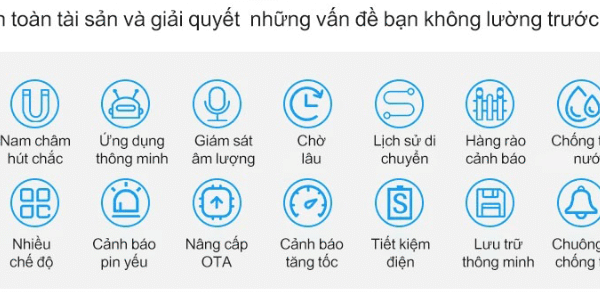 định Vị Siêu Nhỏ Không Dây (1)