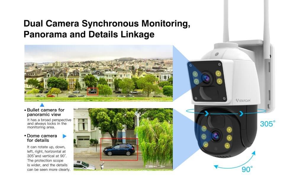 Camera Dùng Sim 4g Pin Năng Lượng Mặt Trời
