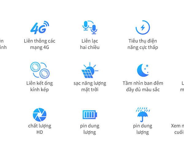 Camera Dùng Sim 4g Pin Năng Lượng Mặt Trời