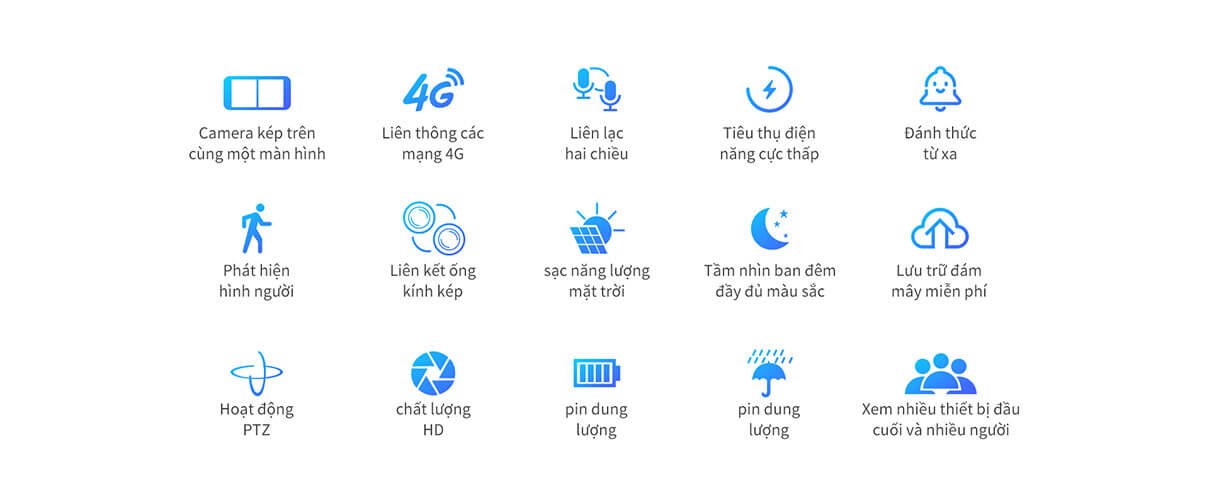Camera Dùng Sim 4g Pin Năng Lượng Mặt Trời Camera Dùng Sim 4g Pin Năng Lượng Mặt Trời