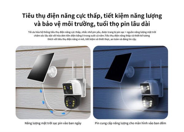Camera Dùng Sim 4g Pin Năng Lượng Mặt Trời