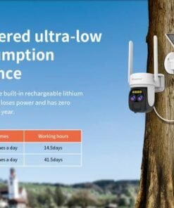 Camera Xoay 360 4g Năng Lượng Mặt Trời