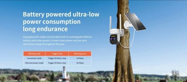 Camera Xoay 360 4g Năng Lượng Mặt Trời