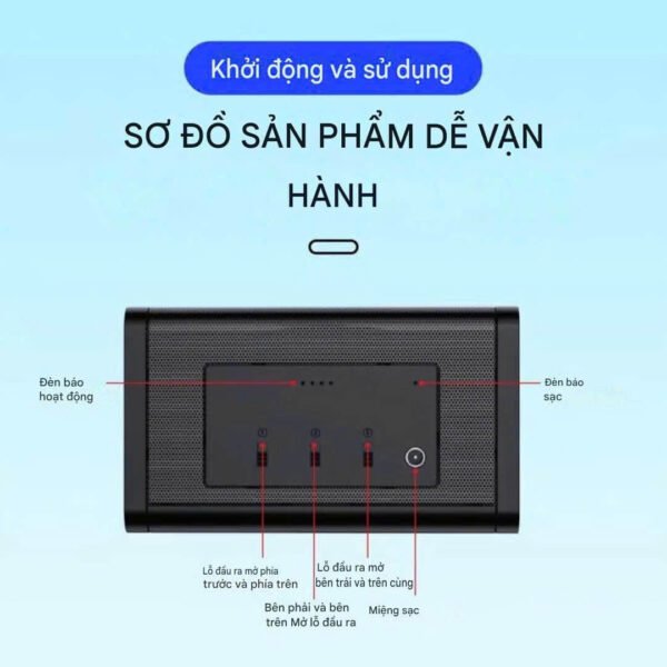 Máy Phá Sóng Âm Thanh Công Suất Lớn – T2 Ngăn Chặn Nghe Trộm, thiết bị ghi âm hợp pháp (5)