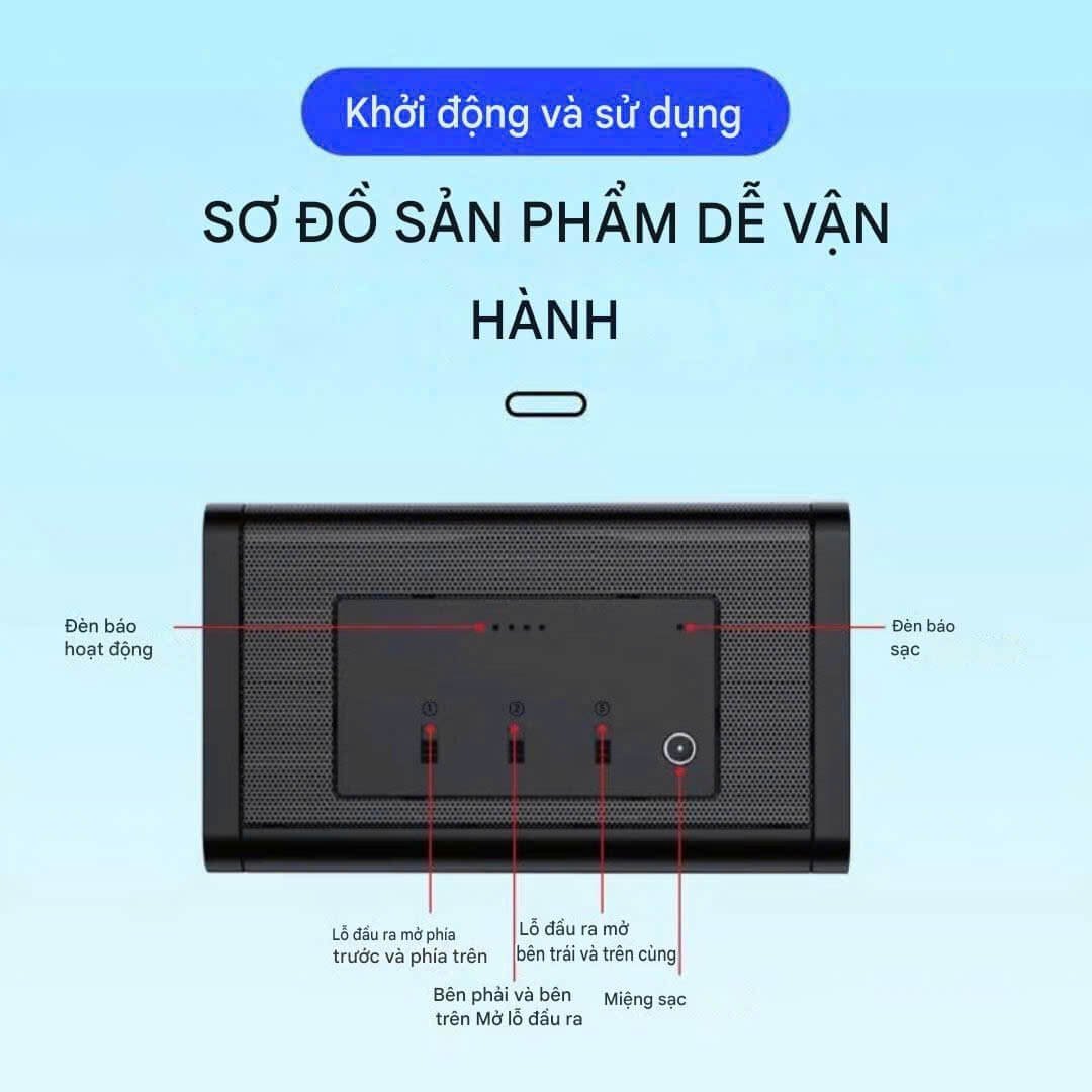 Máy Phá Sóng Âm Thanh Công Suất Lớn – T2 Ngăn Chặn Nghe Trộm, thiết bị ghi âm hợp pháp (5)