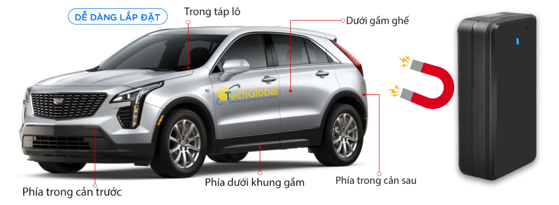 Thiết Bị định Vị Không Dây Nghe âm Thanh Xung Quanh 4g, Pin 30 Ngày (4)